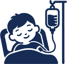 IV Sedation & General Anesthesia​