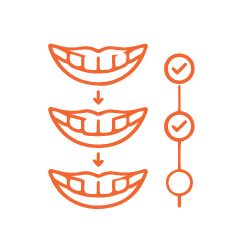 Monitoring Treatment Progress​