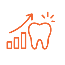 Supporting Long-Term Smile Results​